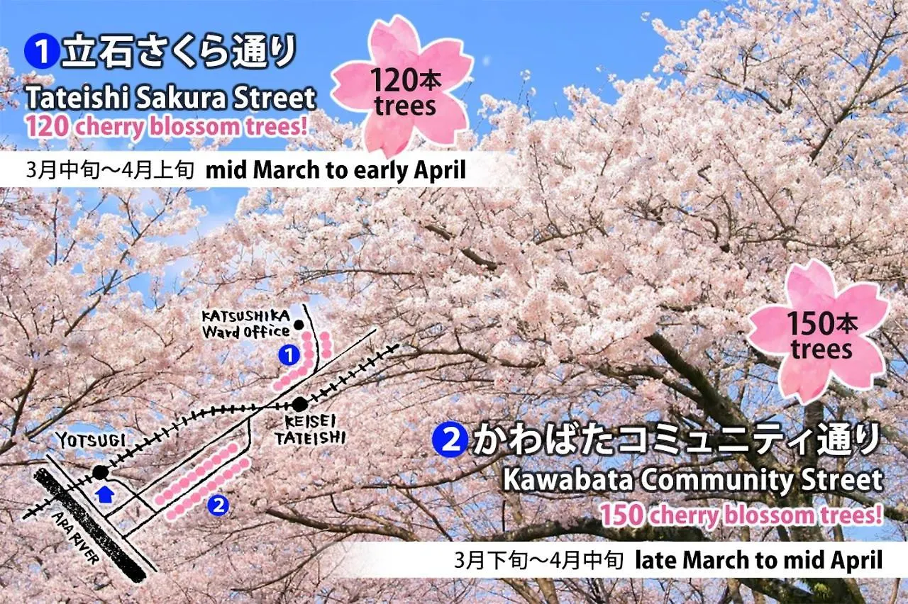 Appartamento Asakusa East Terrace - Kando Tokyo